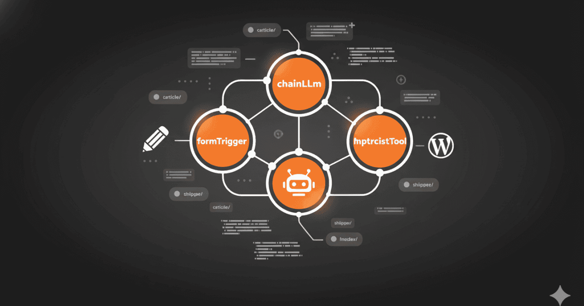 AI SEO Content Writer to WordPress