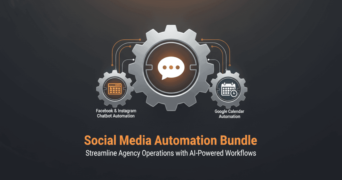 n8n Social Media Automation Bundle for Agencies